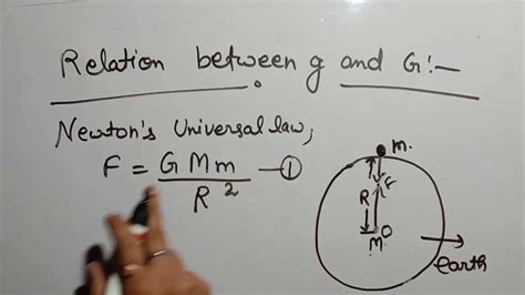 and g|relation between g and.